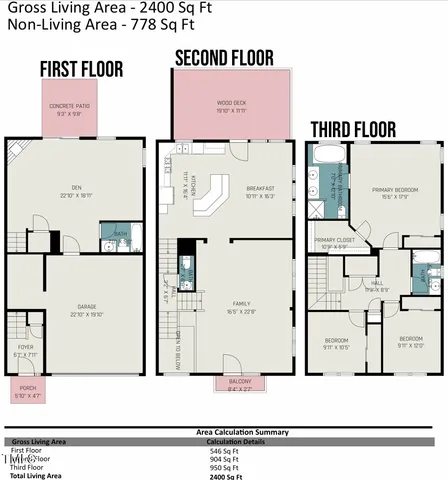 $535,000 | 300 Christine Court, Chapel Hill, NC 27516