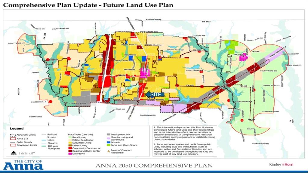 301 East Finley Boulevard Anna, TX 75409 - Photo 10 of 12