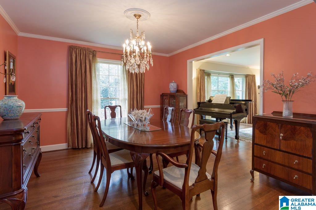 3740 Forest Run Road Birmingham, AL 35223 - Photo 11 of 43 Gallery Image 11
