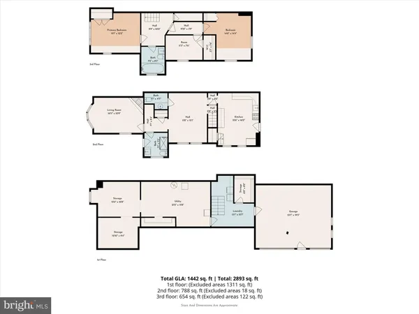 $625,000 | 7201 Boyer Street, Philadelphia, PA 19119