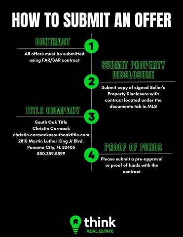 $400,000 | Lot 4 Cape San Blas Road, Port St. Joe, FL 32456