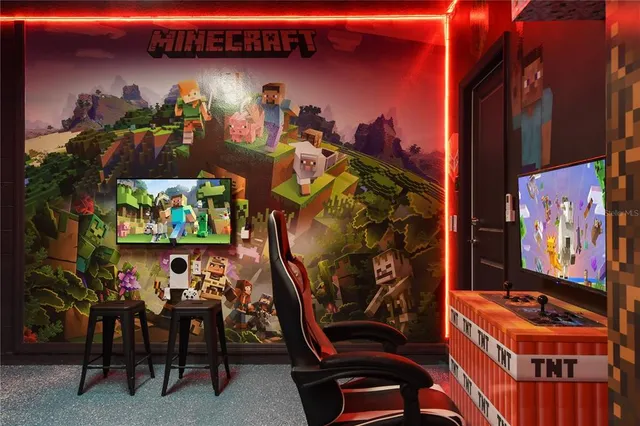 $935,000 | 4157 Lana Avenue, Davenport, FL 33897