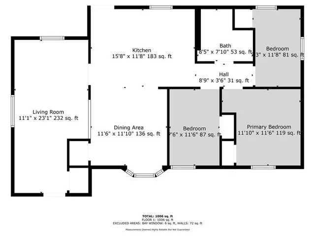 $208,000 | 810 Northeast 62nd Street, Gladstone, MO 64118