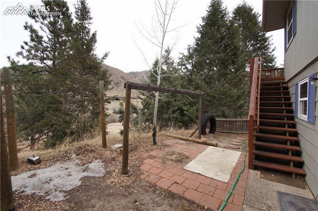 9525 Fountain Road Cascade, CO 80809 - Photo 20 of 27