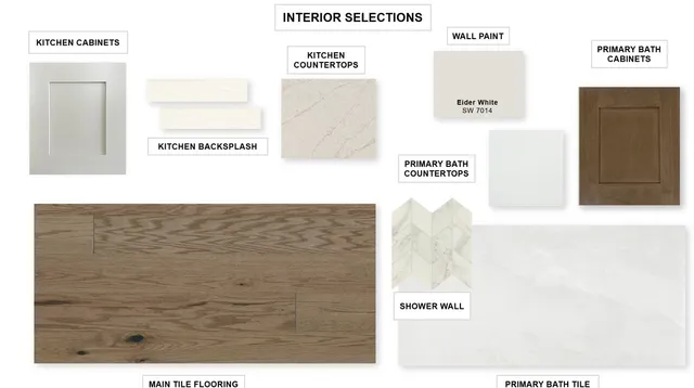 $794,900 | 31619 Bluebell Avenue, Fulshear, TX 77423