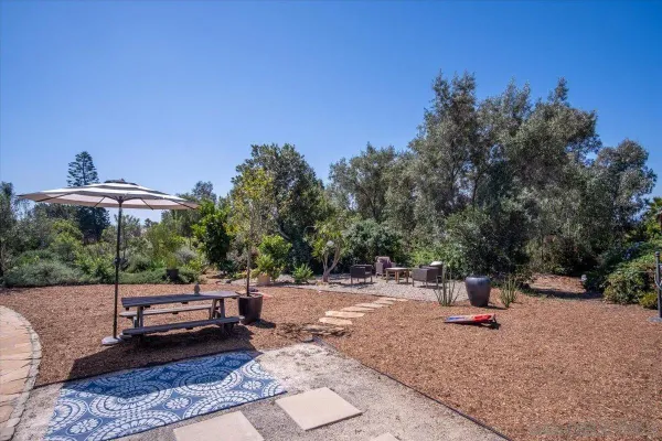 $1,080,000 | 630 Cortez Avenue, Vista, CA 92084