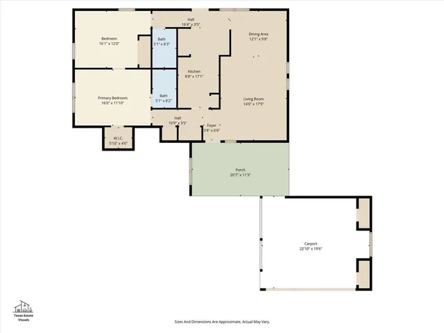 $1,600 | 4804 South Drive, Fort Worth, TX 76132