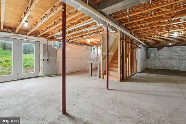 $1,299,000 | 1901 Misty Mdws Lane, Markham, VA 22643