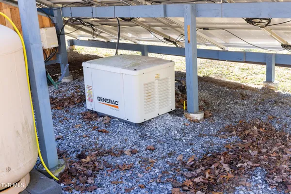 $399,000 | 1578 Horse Creek Park Road, Chuckey, TN 37641