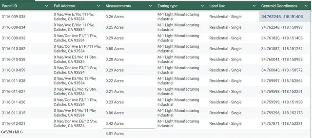 $95,000 | 11th Place West, Lancaster, CA 93534