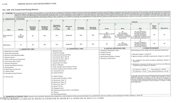$649,000 | 1031 Highway 1, Ormond Beach, FL 32174
