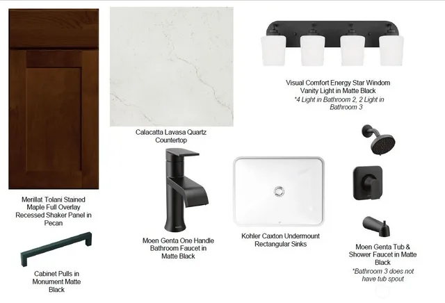 $1,506,787 | 24225 13 Avenue Southeast, Unit CR28, Bothell, WA 98021