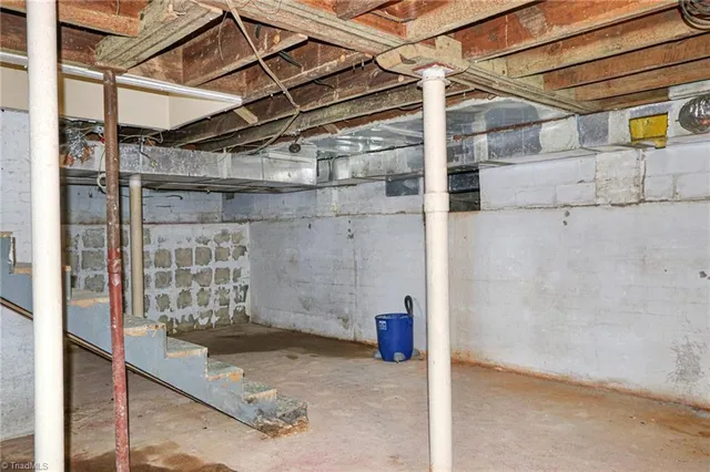 $285,000 | 2036 1st Avenue Southwest, Hickory, NC 28602