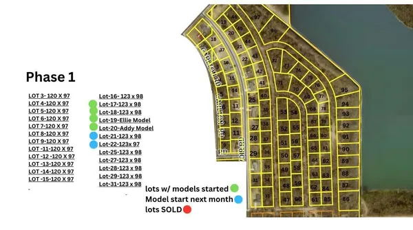 $297,000 | 417 Belvoir Road, Kingsford Heights, IN 46346