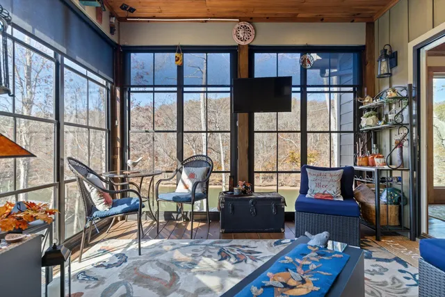 $1,375,000 | 476 Waterfront Way, Ten Mile, TN 37880