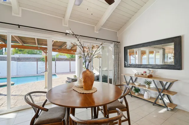 $1,049,000 | 668 Buckeye Drive, Livermore, CA 94551