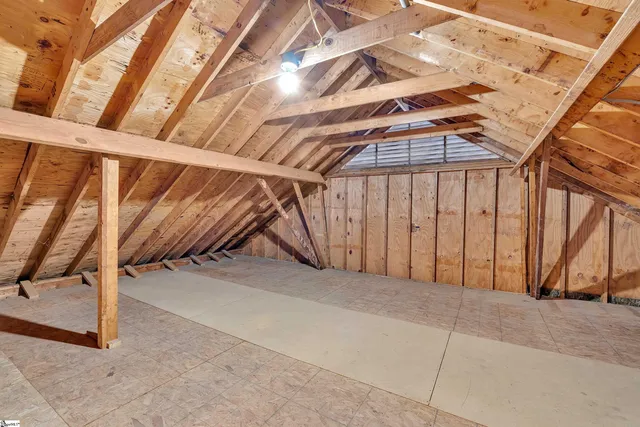 $600,000 | 103 Oak Meadow Drive, Simpsonville, SC 29681