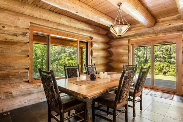 $3,495,000 | 0 Summit Lake Road, Montgomery Creek, CA 96065