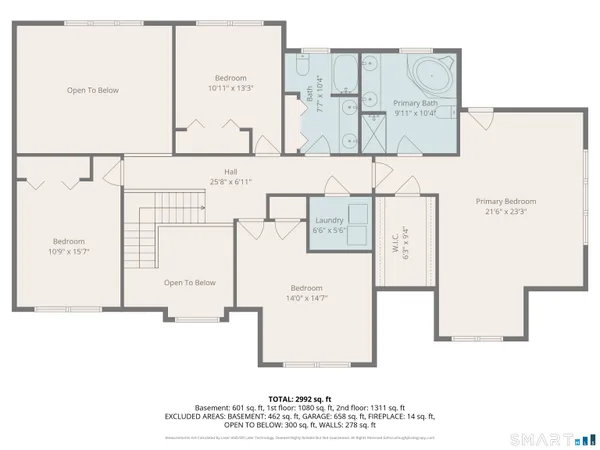 $819,900 | 283 Fairway Crossing, Glastonbury, CT 06033