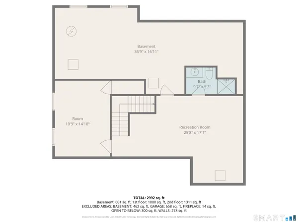 $819,900 | 283 Fairway Crossing, Glastonbury, CT 06033