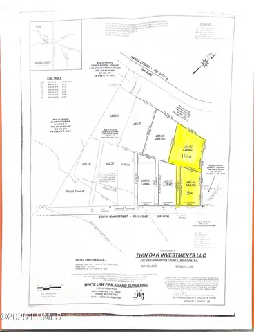 $28,000 | 186 South Main Street, Brunson, SC 29911
