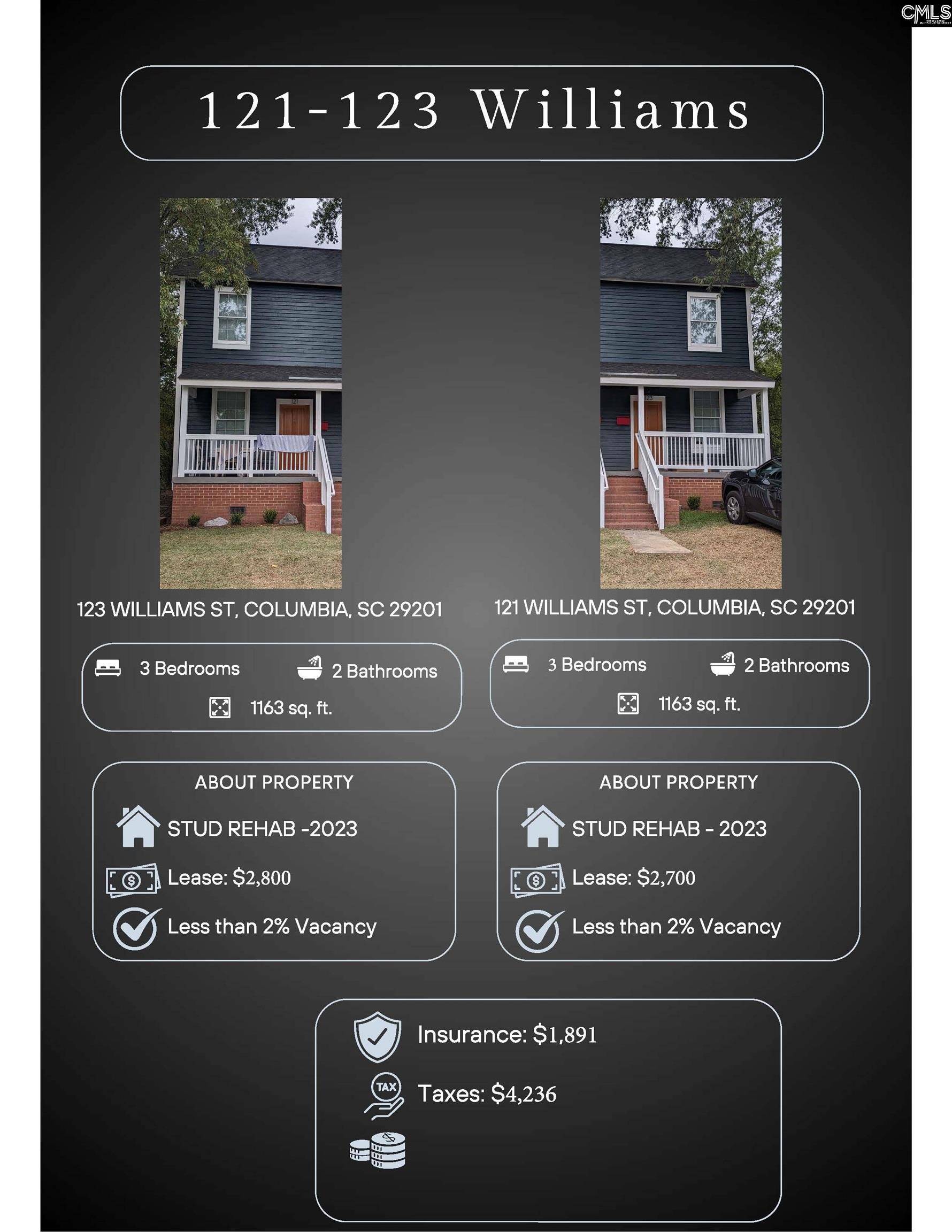 0 Picadilly Street Columbia, SC 29201 - Photo 4 of 13