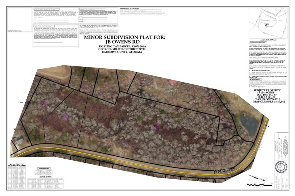 0 J B Owens Road Bethlehem, GA 30620 - Photo 2 of 4 unknown