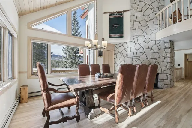 $5,549,000 | 655 White Cloud Drive, Breckenridge, CO 80424