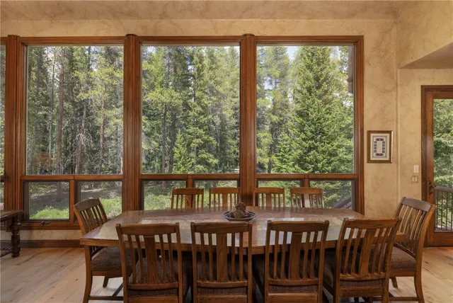 $6,495,000 | 60 Trafalgar Drive, Breckenridge, CO 80424