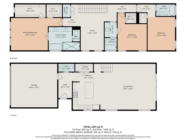 $609,990 | 1303 Cordell Street, Unit B, Houston, TX 77009