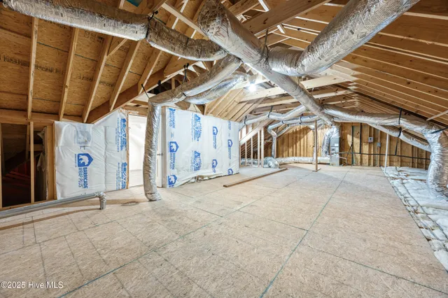 $379,900 | 515 Millbrooke Circle, Elizabeth City, NC 27909