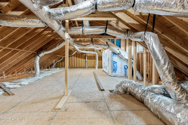 $379,900 | 515 Millbrooke Circle, Elizabeth City, NC 27909