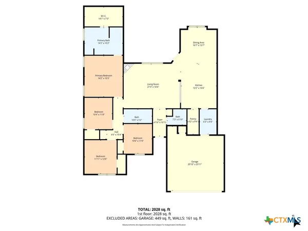 $379,900 | 2436 MacDougal Street, Nolanville, TX 76559
