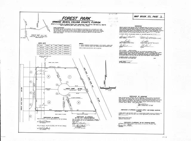 $295,000 | 210 North Nova Road, Ormond Beach, FL 32174