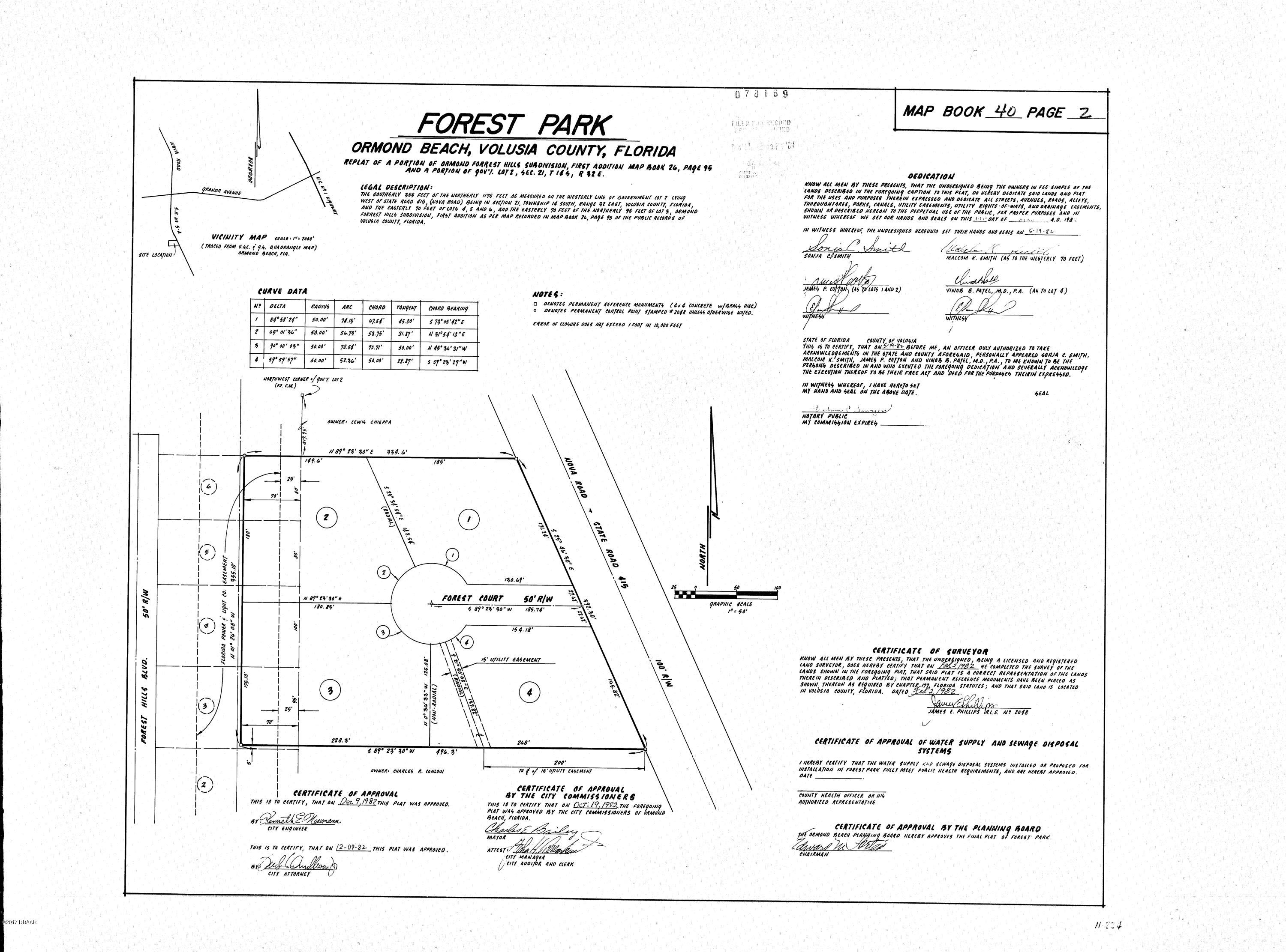 210 North Nova Road Ormond Beach, FL 32174 - Photo 4 of 4