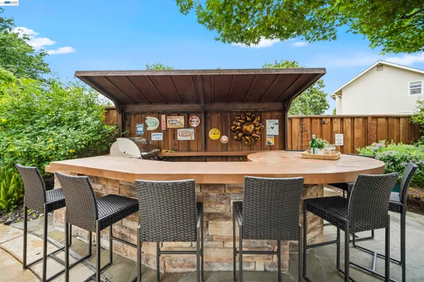 $2,399,000 | 2189 Corte Ricardo, Pleasanton, CA 94566