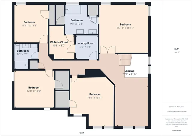 $579,900 | 16502 Dominion Drive, Fishers, IN 46040