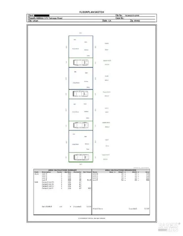 $1,050,000 | 560-570 Talmage Road, Ukiah, CA 95482