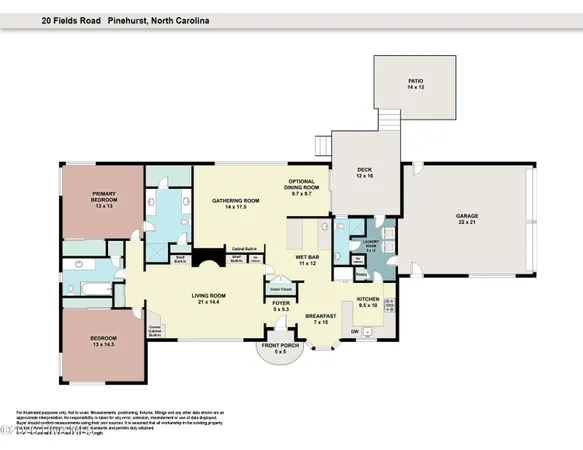 $749,000 | 20 Fields Road, Pinehurst, NC 28374