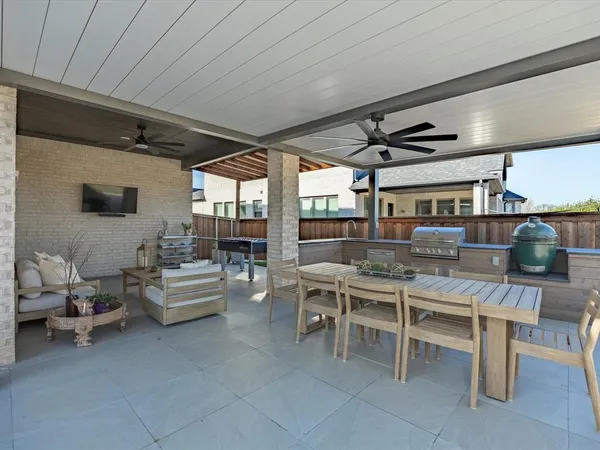 $1,150,000 | 900 Panorama Drive, Allen, TX 75013