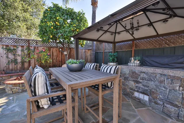 $1,900,000 | 860 Buchser Way, San Jose, CA 95125