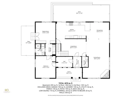 $2,295,000 | 5 Maloney Lane, Middletown, RI 02842
