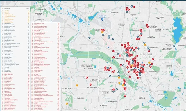 $5,745 | 2330 Langford Street, Dallas, TX 75208