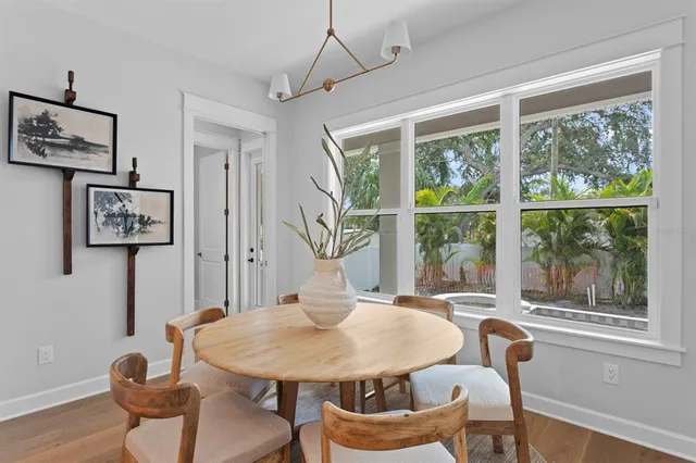 $2,999,000 | 4208 West Vasconia Street, Tampa, FL 33629