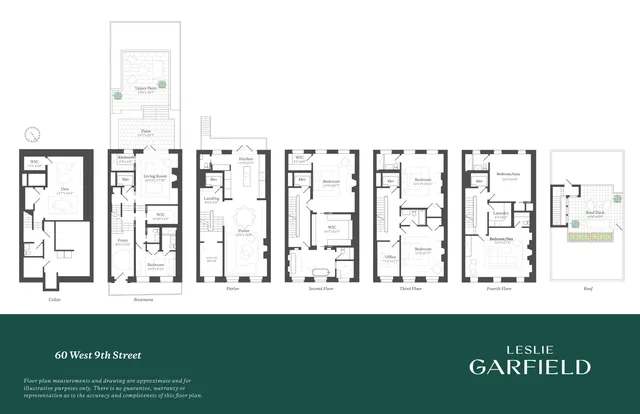 $24,000,000 | Undisclosed Address | Greenwich Village