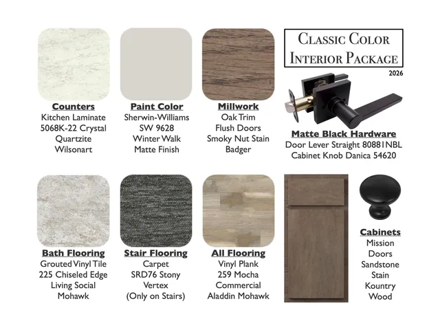 $388,111 | 309 Prairie Hills Drive, Dodgeville, WI 53533