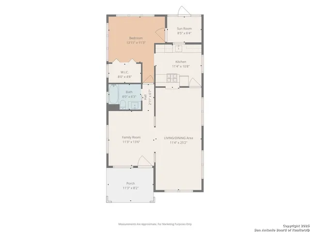 $189,000 | 1019 St James, San Antonio, TX 78202