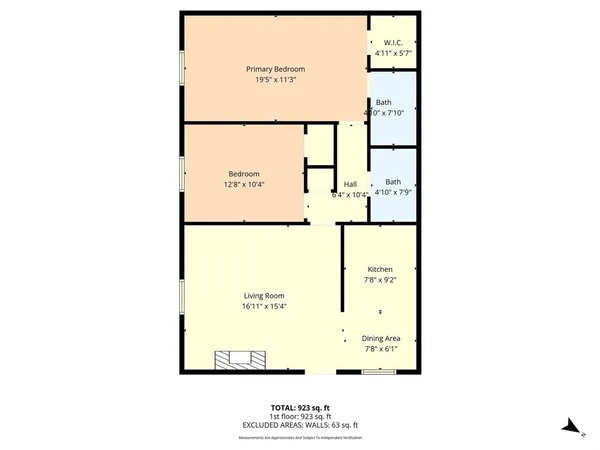 $499,000 | 1507 McFerrin Avenue, Unit 9, Waco, TX 76708