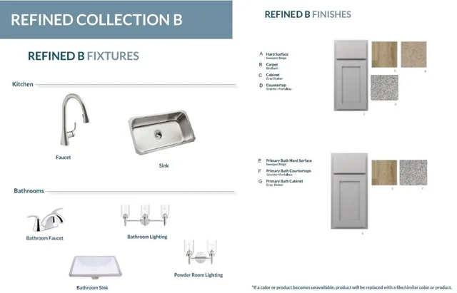 $278,935 | 3149 Hillgate Trail, Boiling Springs, SC 29316