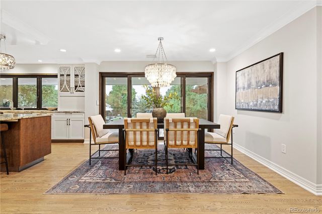 $3,695,000 | 6200 Charington Drive, Cherry Hills Village, CO 80111